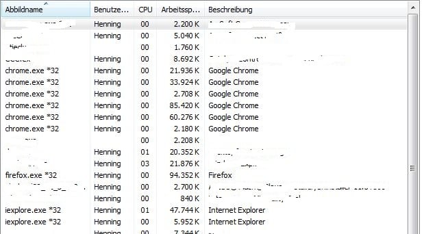 Firefox, Internet Explorer und Google Chrome in Aktion