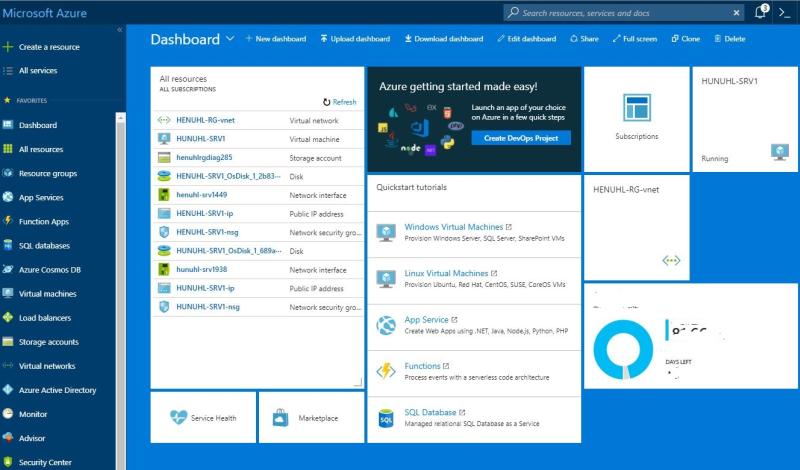 Das Dashboard von Microsoft Azure