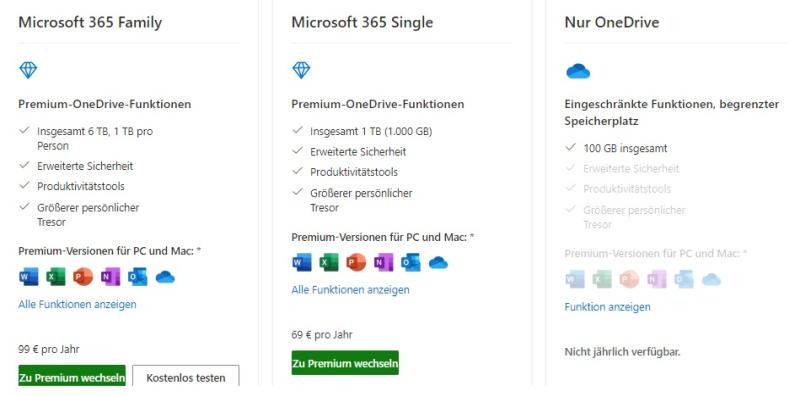 In Office 365 ist OneDrive enthalten, und das ist jetzt auch nicht so teuer