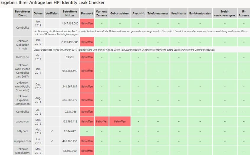 Der HPI Identity Checker überprüft, ob ihr Opfer im Datenklau geworden seid